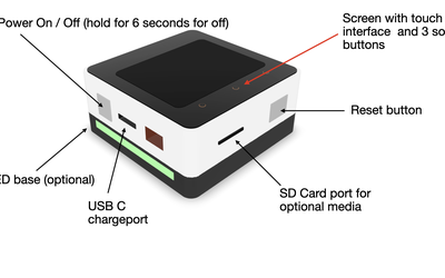Public facing website live