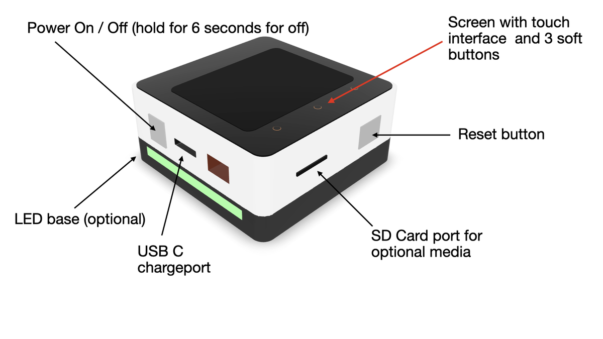 Public facing website live